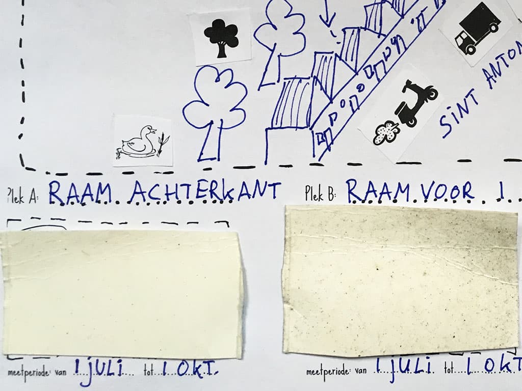 Meetresultaat Smart Kids Lab